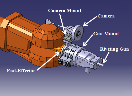 Robotic End-Effector
