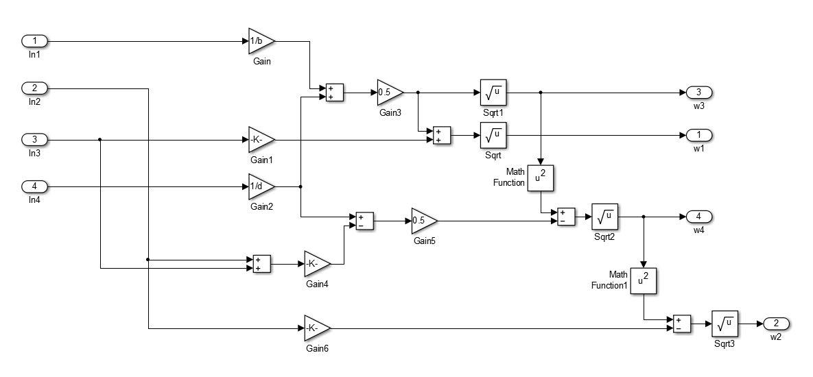Control inputs to motor speeds