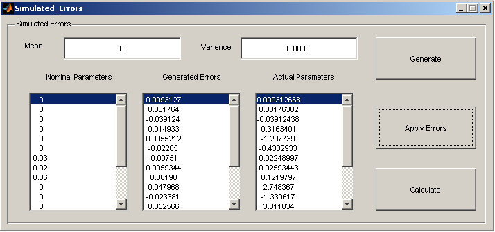 Simulated Errors